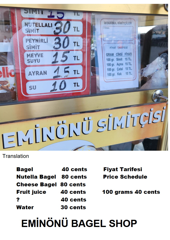 Istanbul Spice Market Carts